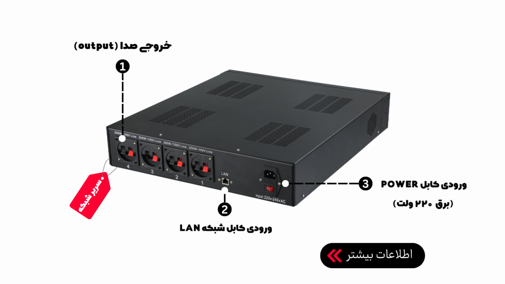 آمپلی فایر تحت شبکه