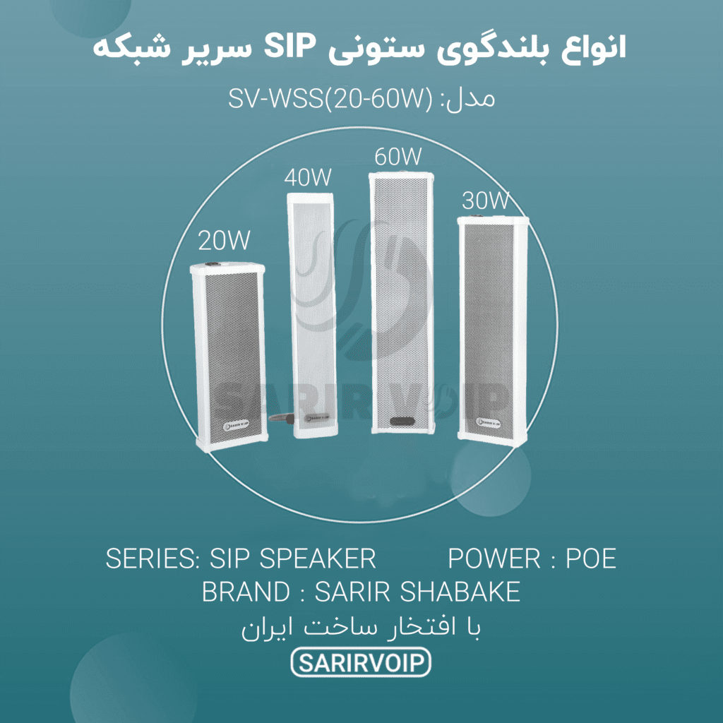 انواع بلندگو‌های ستونی تحت شبکه