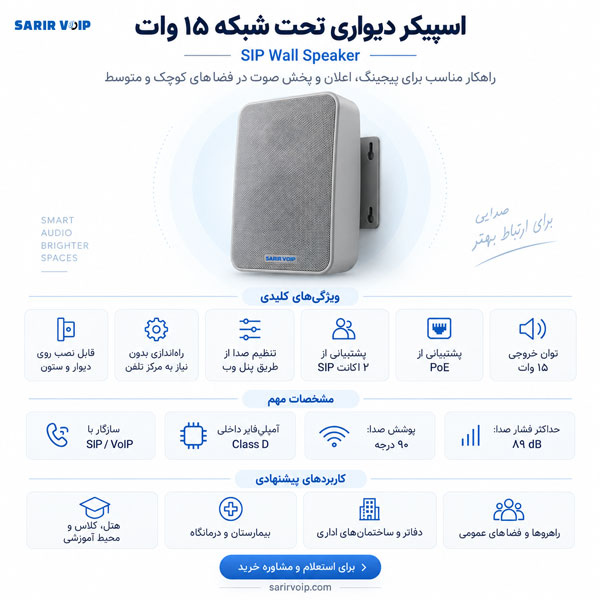 اسپیکر تحت شبکه دیواری ۱۵ وات