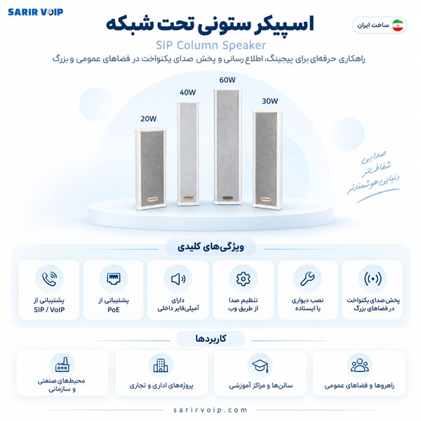  اسپیکر ستونی تحت شبکه