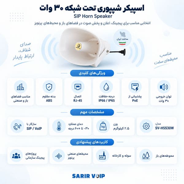 اینفوگرافیک اسپیکر شیپوری 30 وات