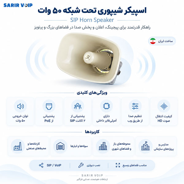 اسپیکر تحت شبکه شیپوری ۵۰ وات