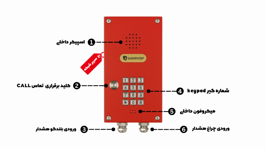 اینترکام تحت شبکه