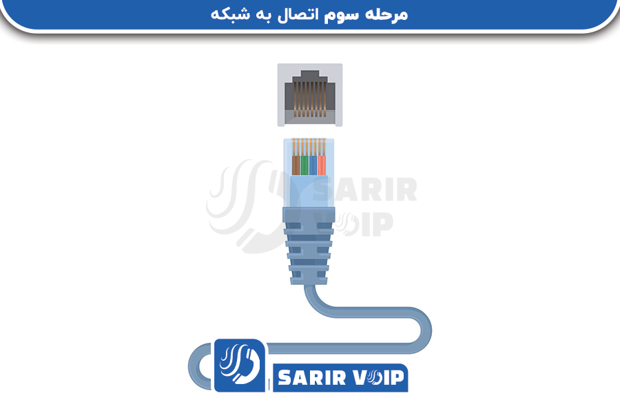 3. اتصال به شبکه: