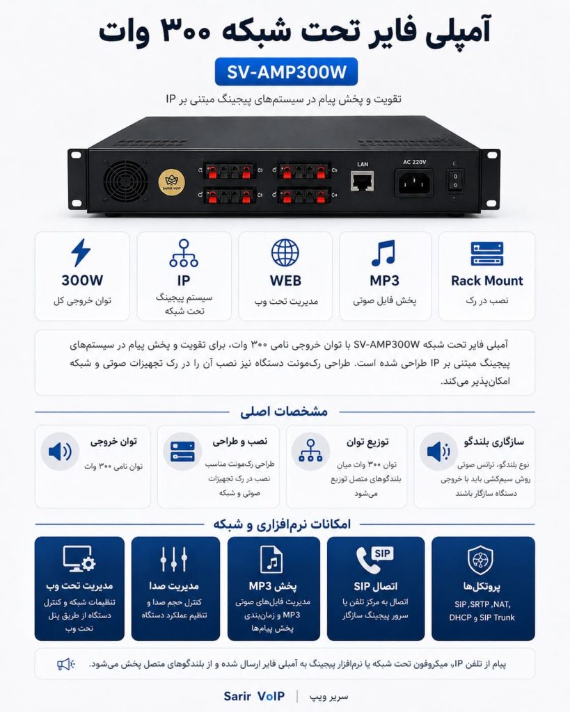  آمپلی فایر SV-AMP300W
