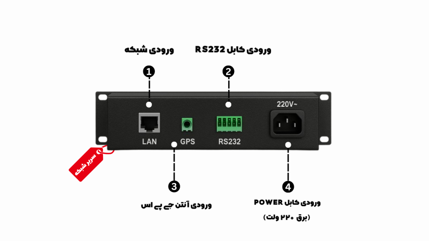 ساعت مرکزی تحت شبکه