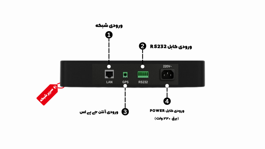 ساعت دیواری دیجیتال عقربه ای