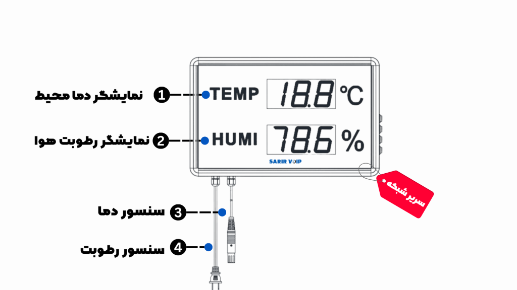 دماسنج و رطوبت سنج اتاق عمل