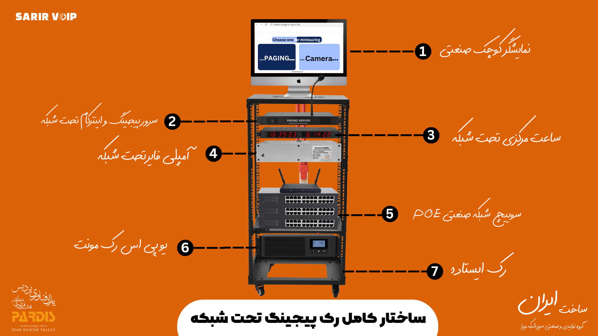 پیجینگ تحت شبکه