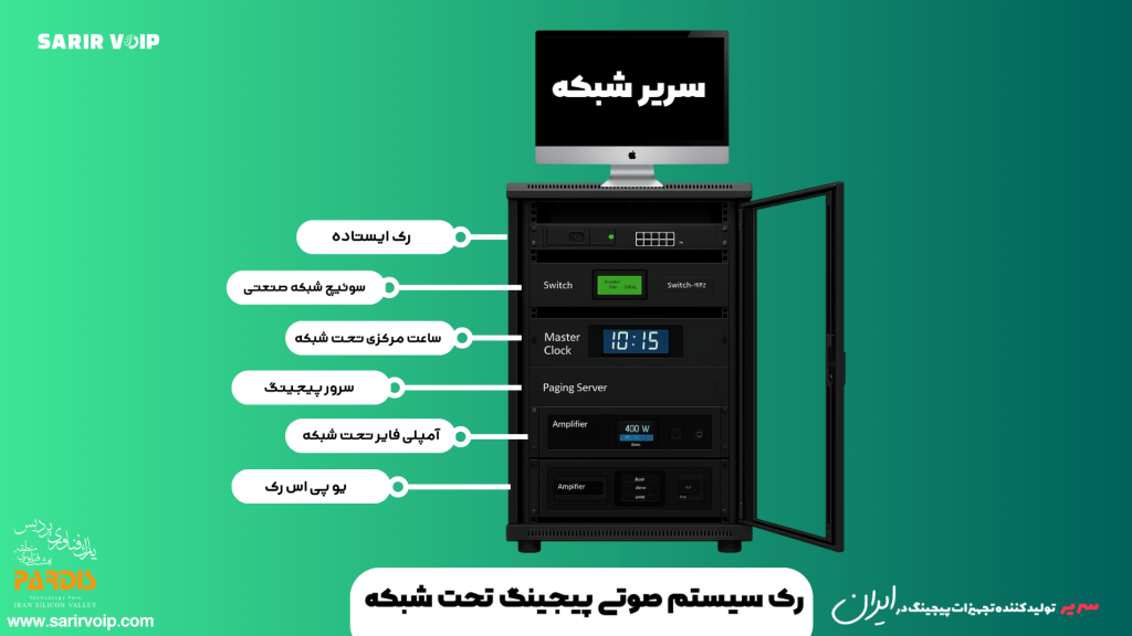 رک صوتی پیجینگ تحت شبکه