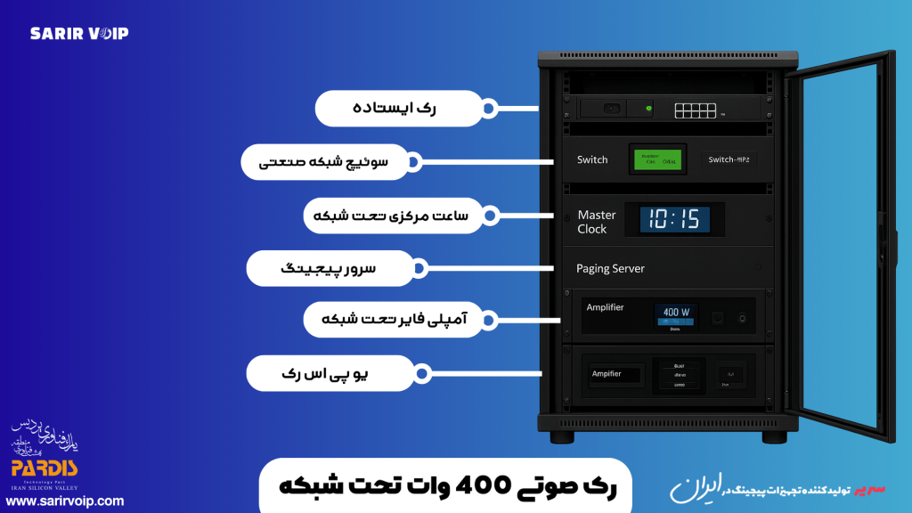 رک صوتی پیجینگ تحت شبکه