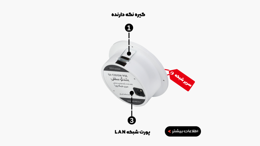 اسپیکر تحت شبکه