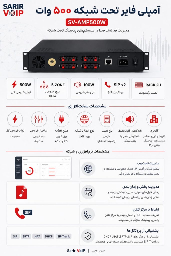 آمپلی فایر تحت شبکه ۵۰۰ وات
