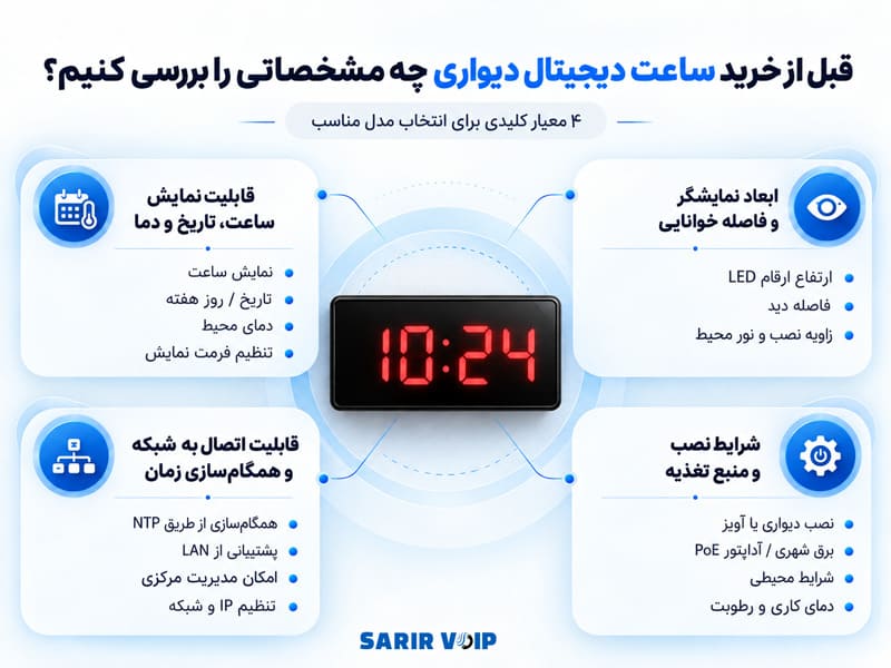 قبل از خرید ساعت دیجیتال دیواری چه مشخصاتی را بررسی کنیم؟